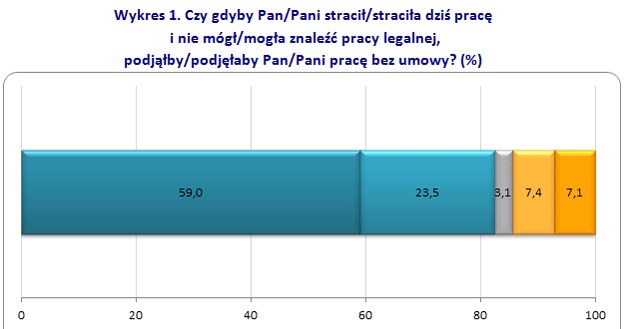 &nbsp; /rynekpracy.pl