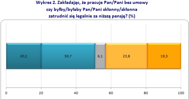 &nbsp; /rynekpracy.pl
