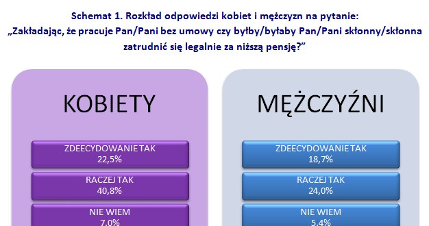 &nbsp; /rynekpracy.pl