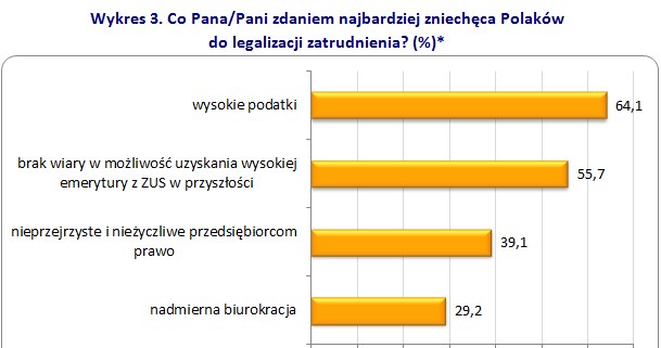 &nbsp; /rynekpracy.pl