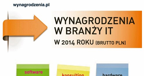 &nbsp; /wynagrodzenia.pl