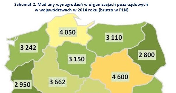 &nbsp; /wynagrodzenia.pl