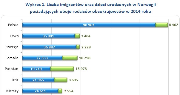 &nbsp; /wynagrodzenia.pl