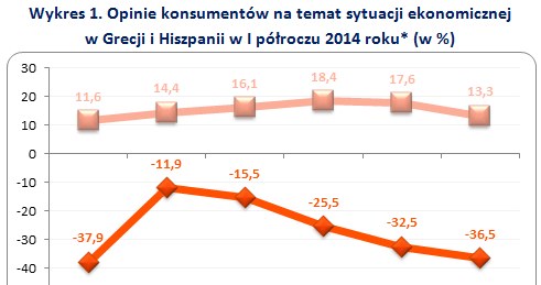 &nbsp; /wynagrodzenia.pl
