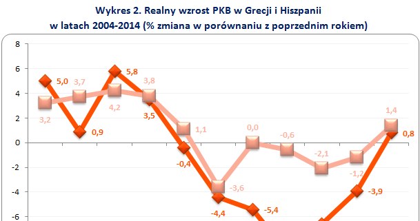 &nbsp; /wynagrodzenia.pl