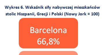 &nbsp; /wynagrodzenia.pl