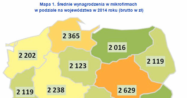 &nbsp; /wynagrodzenia.pl