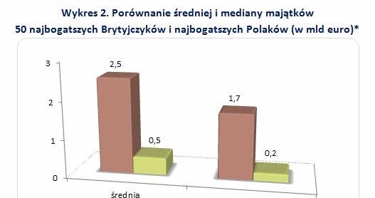 &nbsp; /wynagrodzenia.pl