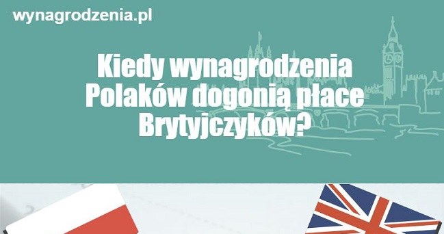 &nbsp; /wynagrodzenia.pl