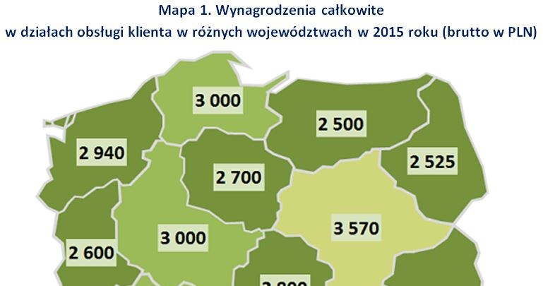 &nbsp; /wynagrodzenia.pl