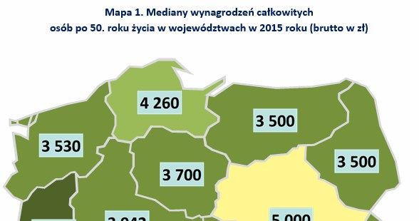 &nbsp; /wynagrodzenia.pl