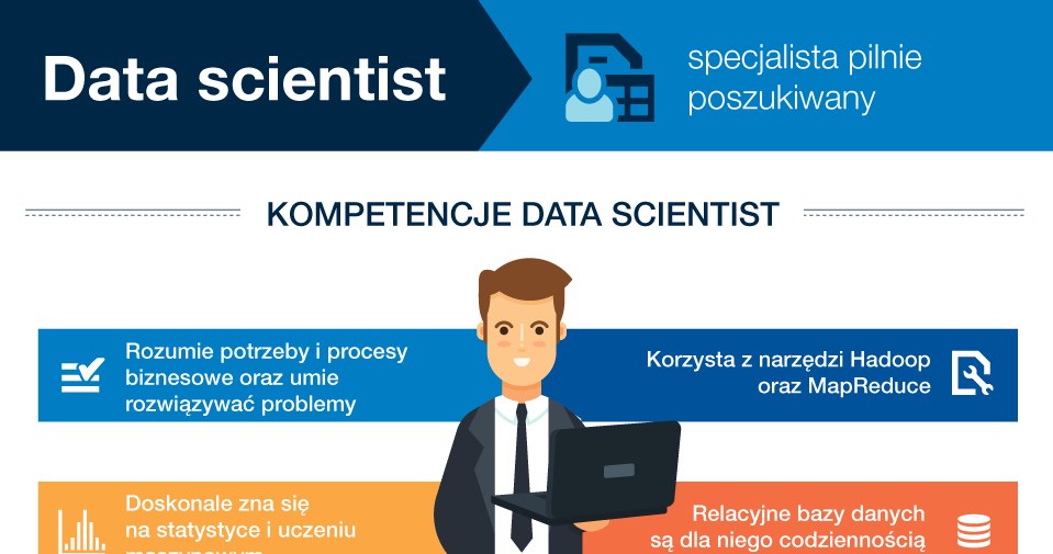 &nbsp; /Karieraplus.pl