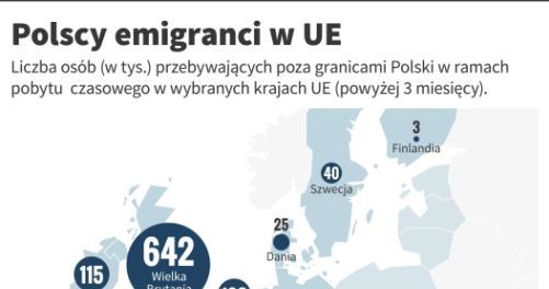 &nbsp; /PAP Kurier