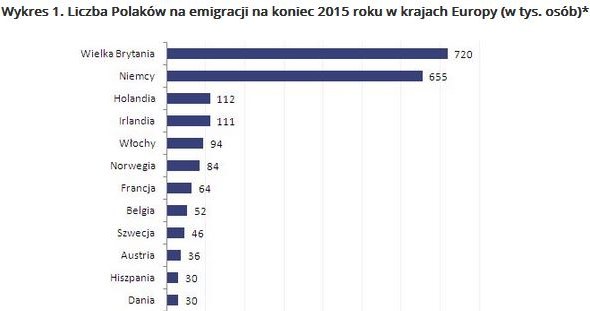 &nbsp; /wynagrodzenia.pl