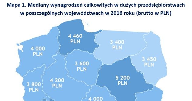 &nbsp; /wynagrodzenia.pl