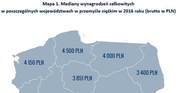 &nbsp; /wynagrodzenia.pl