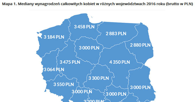 &nbsp; /wynagrodzenia.pl