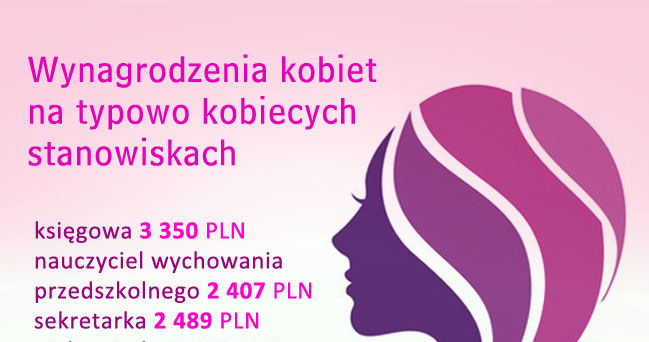 &nbsp; /wynagrodzenia.pl