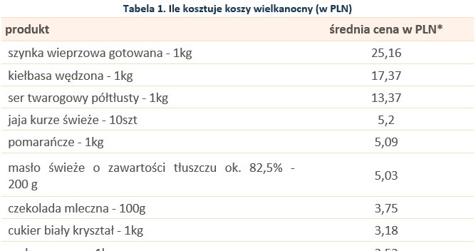 &nbsp; /wynagrodzenia.pl