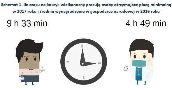 &nbsp; /wynagrodzenia.pl