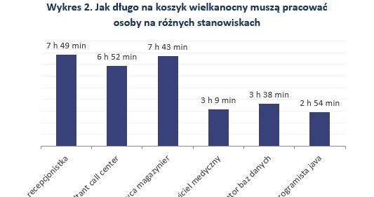 &nbsp; /wynagrodzenia.pl