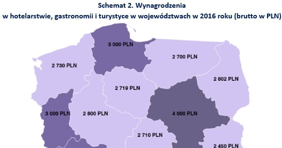 &nbsp; /wynagrodzenia.pl