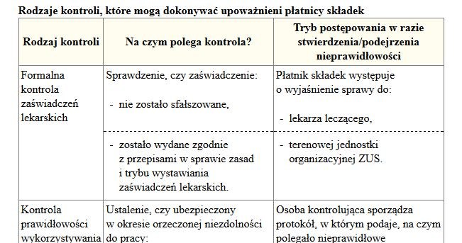 &nbsp; /Gazeta Podatkowa