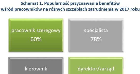 &nbsp; /wynagrodzenia.pl