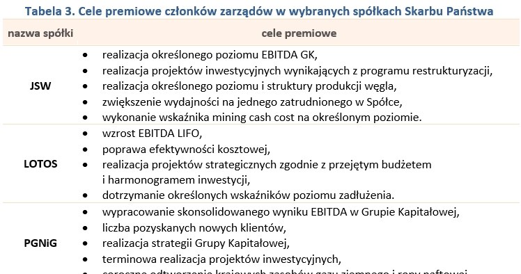 &nbsp; /wynagrodzenia.pl