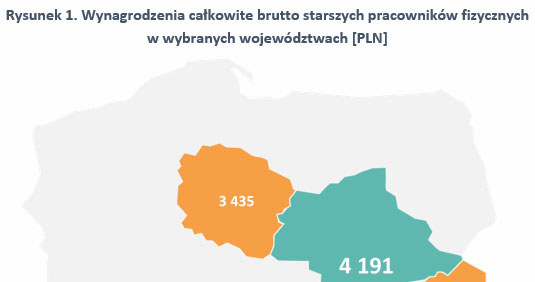 &nbsp; /wynagrodzenia.pl