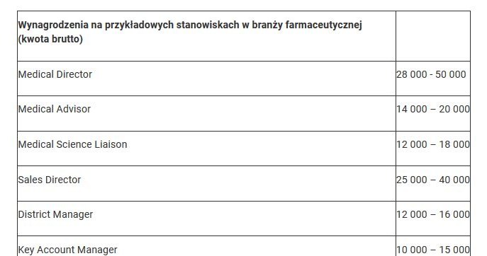 &nbsp; /Medexpress.pl