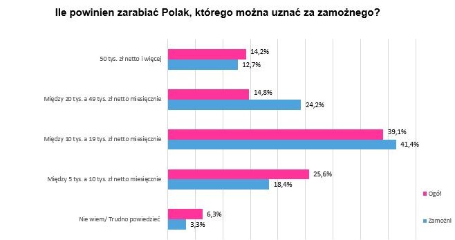 &nbsp; /Deutsche Bank PBC