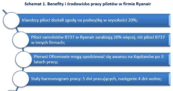 &nbsp; /wynagrodzenia.pl