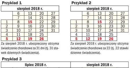 &nbsp; /Gazeta Podatkowa