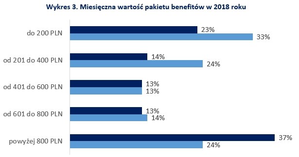&nbsp; /wynagrodzenia.pl