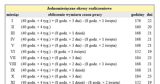 &nbsp; /Gazeta Podatkowa