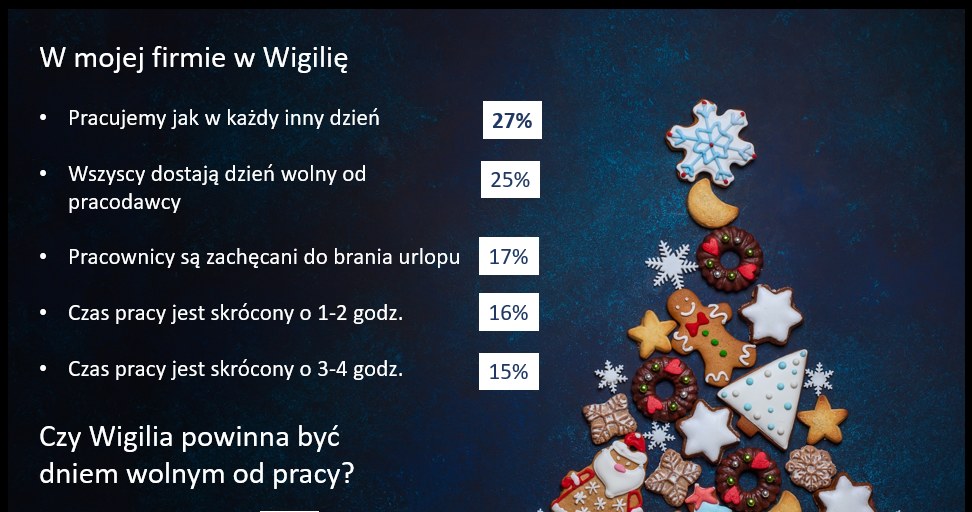 &nbsp; /Praca.pl
