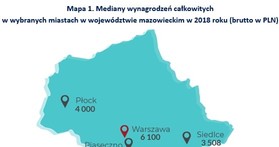 &nbsp; /wynagrodzenia.pl