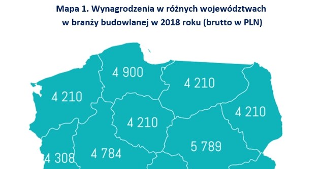 &nbsp; /wynagrodzenia.pl