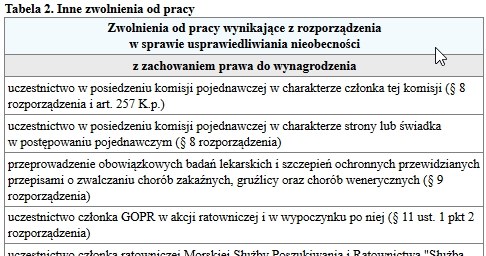 &nbsp; /Gazeta Podatkowa