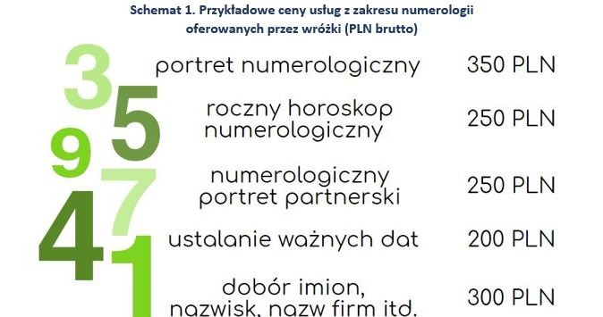 &nbsp; /wynagrodzenia.pl