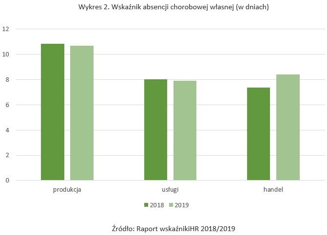 &nbsp; /wynagrodzenia.pl