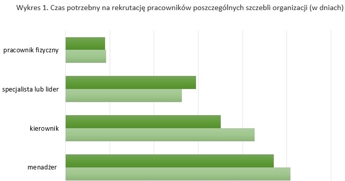 &nbsp; /wynagrodzenia.pl