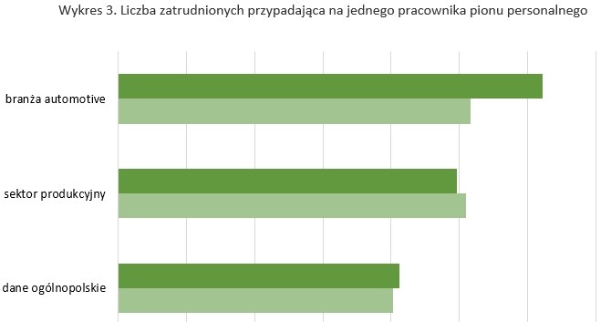 &nbsp; /wynagrodzenia.pl