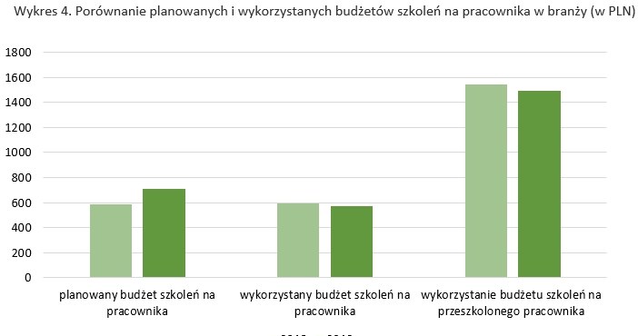 &nbsp; /wynagrodzenia.pl