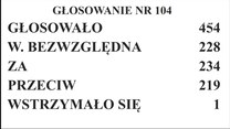 "Wydarzenia": "Lex Tusk". Prezydent zdecyduje co dalej z kontrowersyjną komisją