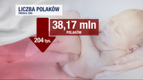 "Wydarzenia": Demografia bezlitosna. Potężny kryzys narodzin w Polsce
