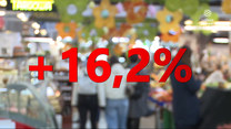 "Wydarzenia": GUS podał inflację za marzec. Wyniosła 16.2%