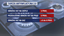 "Wydarzenia": Obniżka podatków, a żywności nawet do zera. Nowa odsłona tarczy antyinflacyjnej
