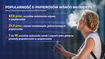 "Wydarzenia": Rząd pracuje nad ustawą nikotynową. Kluczowe będą dwie zmiany